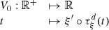 $$ \begin{array}{ll}{V}_0:{\mathbb{R}}^{+}& \mapsto \mathbb{R}\\ t& \mapsto {\xi }^{\prime}\circ {\tau }_{\xi }^d(t)\end{array} $$
