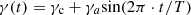 $$ \gamma (t)={\gamma }_{\mathrm{c}}+{\gamma }_a\mathrm{sin}(2\pi \cdot t/T) $$