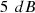 $ 5\enspace {dB}$