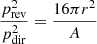 $ \frac{{p}_{\mathrm{rev}}^2}{{p}_{\mathrm{dir}}^2}=\frac{16\pi {r}^2}{A}$