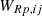 $ {W}_{{Rp},{ij}}$