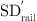 $ {\mathrm{SD}}_{\mathrm{rail}}^\mathrm{\prime}$