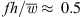 $ {fh}/\bar{w}=2$