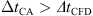 $ \Delta {t}_{\mathrm{CA}}>\Delta {t}_{\mathrm{CFD}}$