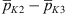 $ {\bar{p}}_{K2}-{\bar{p}}_{K3}$