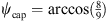$ {\psi }_{\mathrm{cap}}=\mathrm{arccos}(\frac{8}{9})$