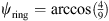 $ {\psi }_{\mathrm{ring}}=\mathrm{arccos}(\frac{4}{9})$