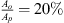 $ \frac{{A}_o}{{A}_p}=20\%$