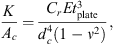 $$ \frac{K}{{A}_c}=\frac{{C}_rE{t}_{\mathrm{plate}}^3}{{d}_c^4(1-{\nu }^2)}, $$