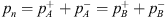 $ {p}_n={p}_A^{+}+{p}_A^{-}={p}_B^{+}+{p}_B^{-}$