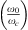 $ \left(\frac{{\omega }_0}{{\omega }_c}\right)$