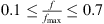 $ 0.1\le \frac{f}{{f}_{\mathrm{max}}}\le 0.7$
