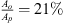 $ \frac{{A}_o}{{A}_p}=21\%$