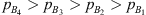 $ {p}_{{B}_4}>{p}_{{B}_3}>{p}_{{B}_2}>{p}_{{B}_1}$