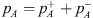 $ {p}_A={p}_A^{+}+{p}_A^{-}$