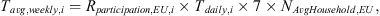 $$ {T}_{{avg},{weekly},i}={R}_{{participation},{EU},i}\times {T}_{{daily},i}\times 7\times {N}_{{AvgHouse}h{old},{EU}}, $$