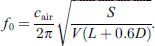 $$ {f}_0=\frac{{c}_{\mathrm{air}}}{2\pi }\sqrt{\frac{S}{V(L+0.6D)}}. $$