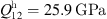 $ {Q}_{12}^{\mathrm{h}}=25.9\enspace \mathrm{GPa}$
