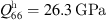 $ {Q}_{66}^{\mathrm{h}}=26.3\enspace \mathrm{GPa}$