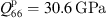 $ {Q}_{66}^{\mathrm{p}}=30.6\enspace \mathrm{GPa}$