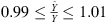 $ 0.99\le \frac{\widehat{Y}}{Y}\le 1.01$