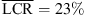 $ \overline{\mathrm{LCR}} = 23\% $
