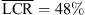 $ \overline{\mathrm{LCR}} = 48\% $