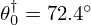 $ \theta _0^\dagger =72.4^\circ $