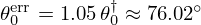 $ \theta _0^{\mathrm {err}}=1.05\,\theta _0^\dagger \approx 76.02^\circ $