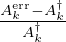 $ \frac {A^{\mathrm {err}}_{k}-A^\dagger _{k}}{A^\dagger _{k}} $