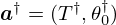 $ \boldsymbol {a}^\dagger =(T^\dagger ,\theta _0^\dagger ) $