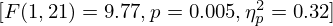 $ [F(1,21) = 9.77, p = 0.005, \eta _{p}^{2} = 0.32] $