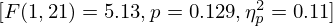 $ [F(1,21) = 5.13, p = 0.129, \eta _{p}^{2} = 0.11] $