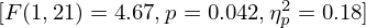 $ [F(1,21) = 4.67, p = 0.042, \eta _{p}^{2} = 0.18] $