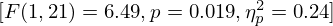 $ [F(1,21) = 6.49, p = 0.019, \eta _{p}^{2} = 0.24] $