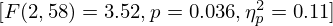 $ [F(2,58) = 3.52, p = 0.036, \eta _{p}^{2} = 0.11] $