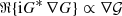 $\Re {\{ }{\textrm {i}}G^*\,\nabla G{\} }\propto \nabla {\cal {{G}}}$