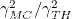 $\gamma _{TH}^2$