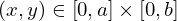 $ (x,y)\in \left [0,a \right ]\times \left [0,b \right ] $