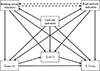 Thumbnail: Figure 10. Refer to the following caption and surrounding text.