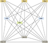 Thumbnail: Figure 11. Refer to the following caption and surrounding text.