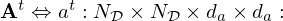 $ {{\mathbf {A}}}^t \Leftrightarrow a^t: N_{\cal {{D}}} \times N_{\cal {{D}}} \times d_{a} \times d_{a}: $