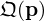 $ {\frak {Q}}({{\mathbf {p}}}) $
