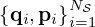 $ {\{ }{{\mathbf {q}}}_{i},{{\mathbf {p}}}_{i}{\} }^{N_{\cal {{S}}}}_{i=1} $