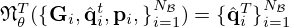 $ {\frak {N}}^T_\theta ({\{ }{{\mathbf {G}}}_i, {\hat {{{\mathbf {q}}}}}^t_{i},{{\mathbf {p}}}_{i}, {\} }^{N_{\cal {{B}}}}_{i=1}) = {\{ }{\hat {{{\mathbf {q}}}}}^T_i{\} }^{N_{\cal {{B}}}}_{i=1} $