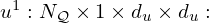 $ u^1: N_{\cal {{Q}}} \times 1 \times d_{u} \times d_{u}: $