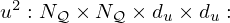 $ u^2: N_{\cal {{Q}}} \times N_{\cal {{Q}}} \times d_{u} \times d_{u}: $