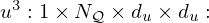 $ u^3: 1 \times N_{\cal {{Q}}} \times d_{u} \times d_{u}: $