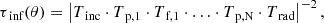 Mathematical equation: $$ \begin{aligned} \tau _{\text{ inf}}(\theta ) = \left|T_\text{ inc} \cdot T_\text{ p,1} \cdot T_\text{ f,1} \cdot \ldots \cdot T_\text{ p,N} \cdot T_\text{ rad}\right|^{-2}, \end{aligned} $$