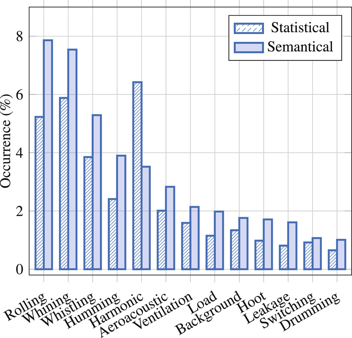 Figure 2. Refer to the following caption and surrounding text.